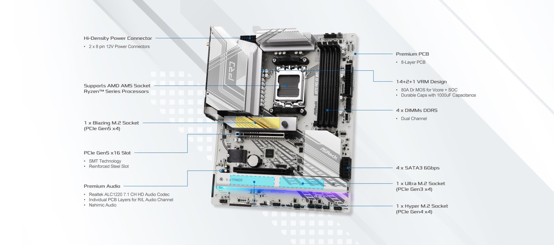 Amazon | ASRock マザーボード X870 Pro RS WiFi AMD Ryzen 9000